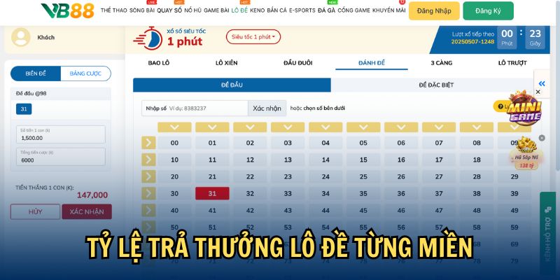 ty-le-thuong-lo-de-sieu-toc